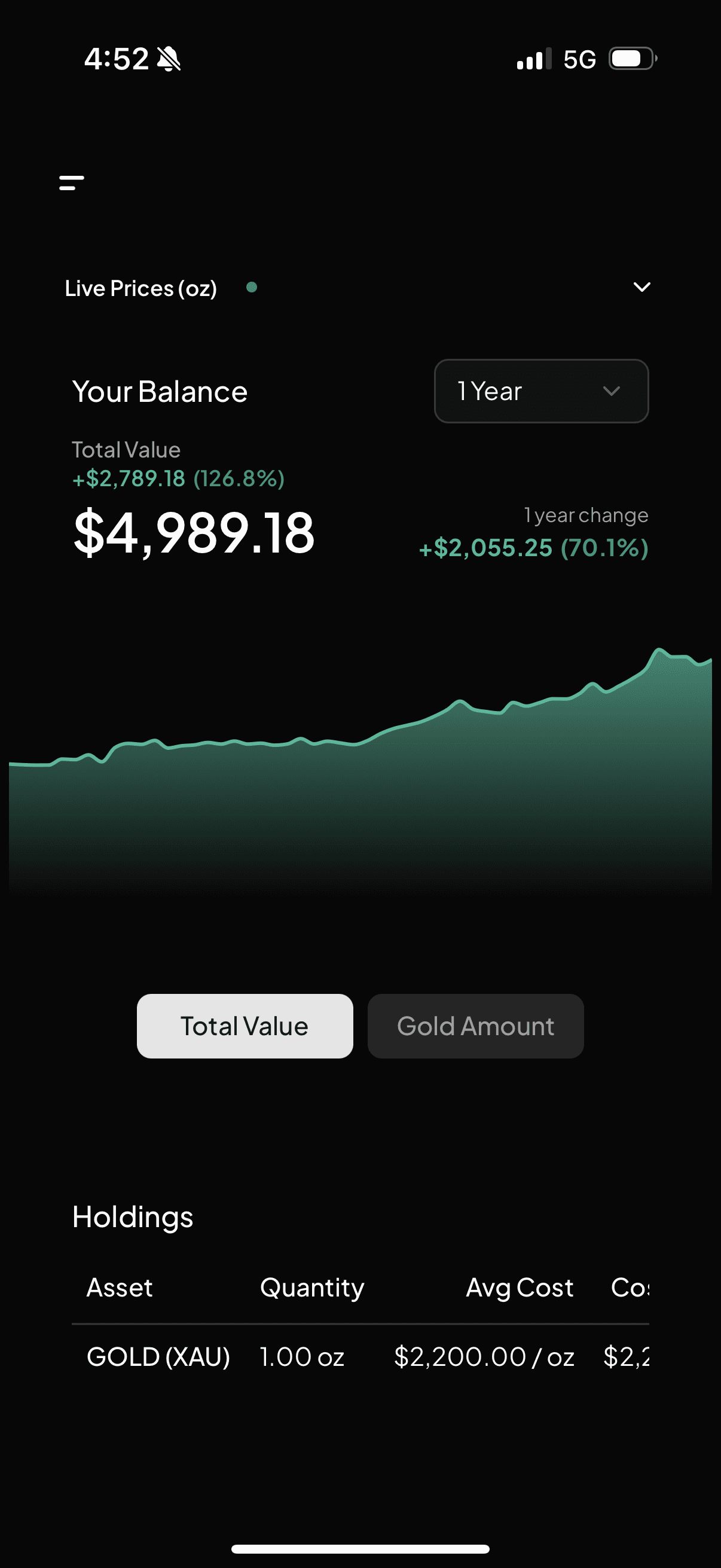 Alchemy dashboard preview